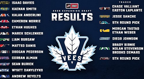 And just like that, the Penticton Vees have a WHL roster